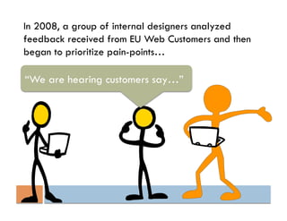 In 2008, a group of internal designers analyzed
feedback received from EU Web Customers and then
began to prioritize pain-points…

“We are hearing customers say…”
 