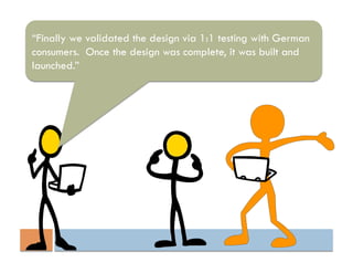 “Finally we validated the design via 1:1 testing with German
consumers. Once the design was complete, it was built and
launched.”
 