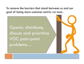 To remove the barriers that stand between us and our
goal of being more customer-centric we must..




  Openly distribute,
  discuss and prioritize
  VOC pain-point
  problems…
 