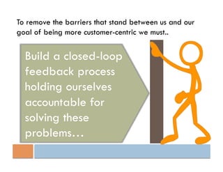 To remove the barriers that stand between us and our
goal of being more customer-centric we must..


  Build a closed-loop
  feedback process
  holding ourselves
  accountable for
  solving these
  problems…
 