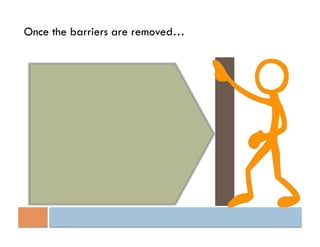 Once the barriers are removed…
 