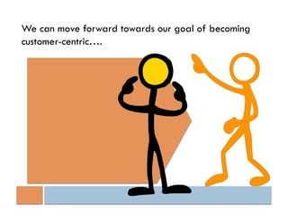 We can move forward towards our goal of becoming
customer-centric….
 