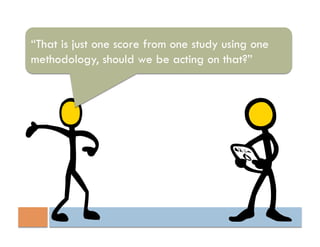 “That is just one score from one study using one
methodology, should we be acting on that?”
 