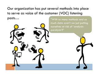 Our organization has put several methods into place
to serve as voice of the customer (VOC) listening
posts…                       “With so many methods and so
                              much data aren’t we just putting
                              ourselves at risk of ‘analysis-
                              paralysis’?”
 