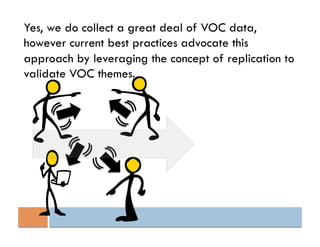Yes, we do collect a great deal of VOC data,
however current best practices advocate this
approach by leveraging the concept of replication to
validate VOC themes.
 