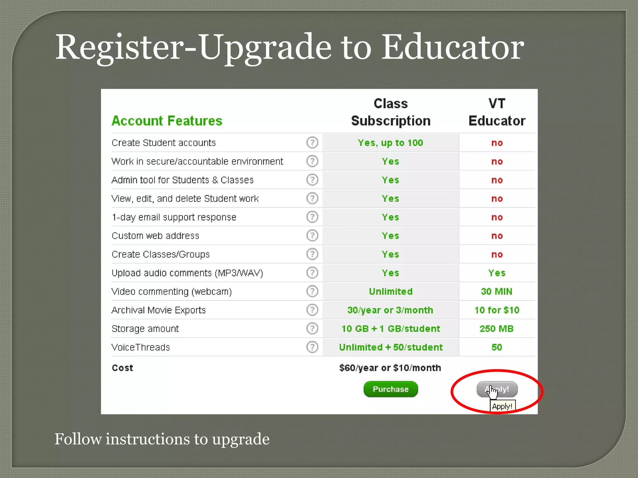 Register-Upgrade to EducatorFollow instructions to upgrade