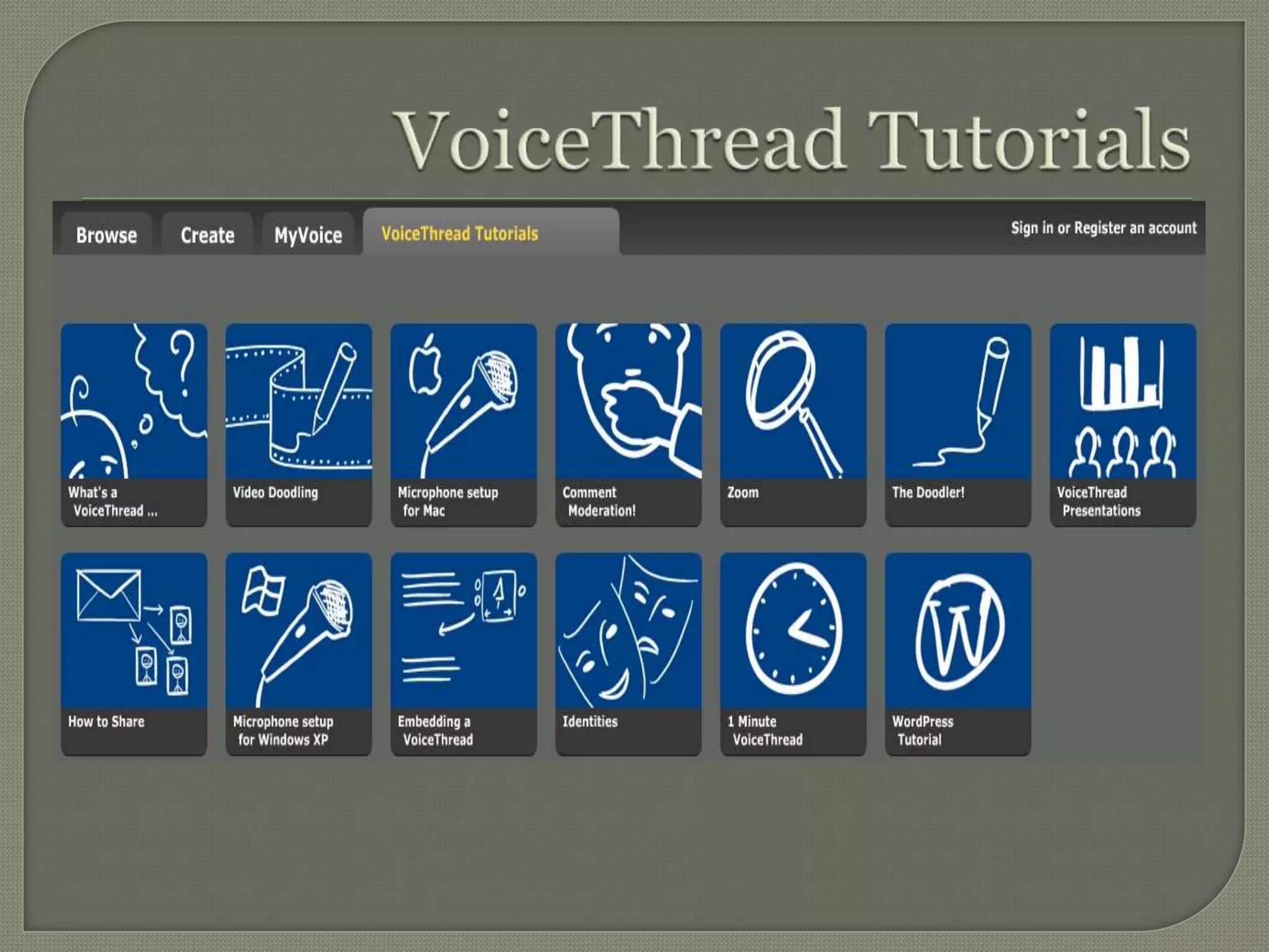 VoiceThread Tutorials