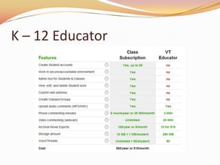 K – 12 Educator
 