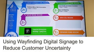 Using Wayfinding Digital Signage to
Reduce Customer Uncertainty
 