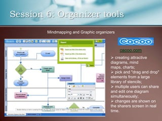 Session 6: Organizer tools
        Mindmapping and Graphic organizers




                                        creating attractive
                                       diagrams, mind
                                       maps, charts;
                                        pick and "drag and drop"
                                       elements from a large
                                       library of stencils;
                                        multiple users can share
                                       and edit one diagram
                                       simultaneously;
                                        changes are shown on
                                       the sharers screen in real
                                       time.
 