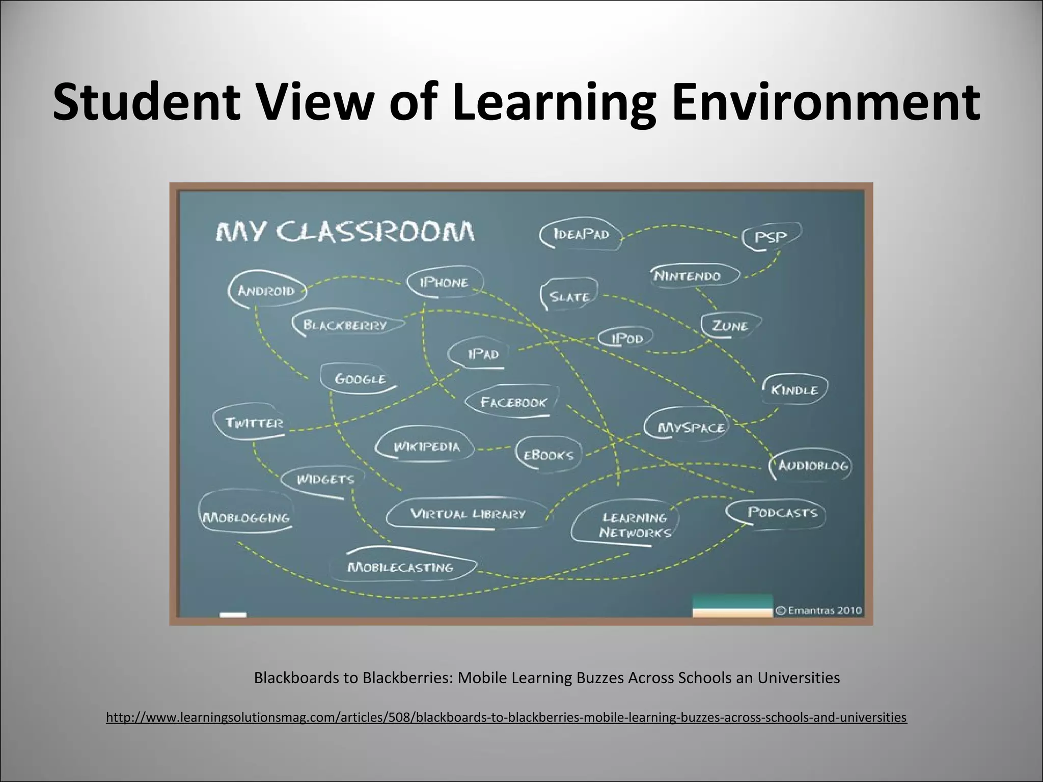 Student View of Learning Environment
Blackboards to Blackberries: Mobile Learning Buzzes Across Schools an Universities
http://www.learningsolutionsmag.com/articles/508/blackboards-to-blackberries-mobile-learning-buzzes-across-schools-and-universities
 