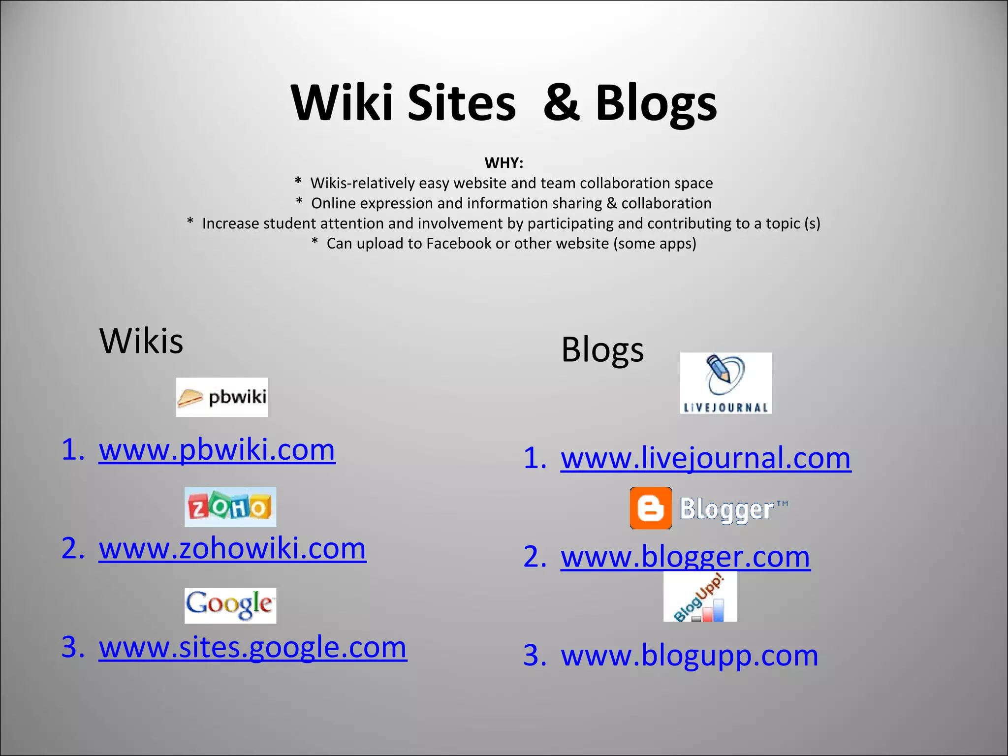 Wiki Sites & Blogs
WHY:
* Wikis-relatively easy website and team collaboration space
* Online expression and information sharing & collaboration
* Increase student attention and involvement by participating and contributing to a topic (s)
* Can upload to Facebook or other website (some apps)
Wikis
1. www.pbwiki.com
2. www.zohowiki.com
3. www.sites.google.com
Blogs
1. www.livejournal.com
2. www.blogger.com
3. www.blogupp.com
 