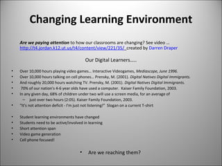 Changing Learning Environment
Are we paying attention to how our classrooms are changing? See video …   
http://t4.jordan.k12.ut.us/t4/content/view/221/35/  created by Darren Draper
Our Digital Learners…..
• Over 10,000 hours playing video games… Interactive Videogames, Mediascope, June 1996.
• Over 10,000 hours talking on cell phones… Prensky, M. (2001). Digital Natives Digital Immigrants.
• And roughly 20,000 hours watching TV. Prensky, M. (2001). Digital Natives Digital Immigrants.
•  70% of our nation's 4-6 year olds have used a computer.  Kaiser Family Foundation, 2003.
• In any given day, 68% of children under two will use a screen media, for an average of 
– just over two hours (2:05). Kaiser Family Foundation, 2003.
• “It's not attention deficit - I'm just not listening!”  Slogan on a current T-shirt
• Student learning environments have changed
• Students need to be active/involved in learning 
• Short attention span
• Video game generation
• Cell phone focused!
• Are we reaching them? 
 