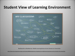 Student View of Learning Environment
Blackboards to Blackberries: Mobile Learning Buzzes Across Schools an Universities
http://www.learningsolutionsmag.com/articles/508/blackboards-to-blackberries-mobile-learning-buzzes-across-schools-and-universities
 