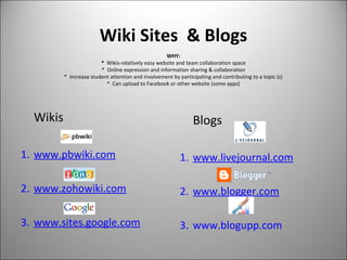 Wiki Sites & Blogs
WHY:
* Wikis-relatively easy website and team collaboration space
* Online expression and information sharing & collaboration
* Increase student attention and involvement by participating and contributing to a topic (s)
* Can upload to Facebook or other website (some apps)
Wikis
1. www.pbwiki.com
2. www.zohowiki.com
3. www.sites.google.com
Blogs
1. www.livejournal.com
2. www.blogger.com
3. www.blogupp.com
 