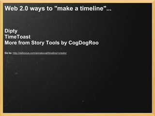 Web 2.0 ways to "make a timeline"...


Dipty
TimeToast
More from Story Tools by CogDogRoo
Go to: http://delicious.com/annakoval/timeline+creator
 