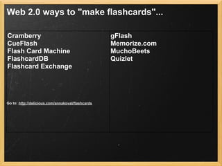 Web 2.0 ways to "make flashcards"...

Cramberry                                          gFlash
CueFlash                                           Memorize.com
Flash Card Machine                                 MuchoBeets
FlashcardDB                                        Quizlet
Flashcard Exchange




Go to: http://delicious.com/annakoval/flashcards
 