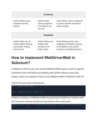 Using WebDriverWait in Selenium — All you need to know | PDF