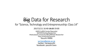 Big Data for Research
for“Science,Technology andEntrepreneurship:Class14”
2017/1/11 16:40-18:20 19:00
GRIPS SciREX Center/Specialist
NISTEP/Visiting Researcher
Hitotsubashi University MIC/Affiliate Researcher
Toyo University/Lecturer
Yasushi HARA
ya-hara@grips.ac.jp
twitter: harayasushi
facebook: yasushi.hara
 