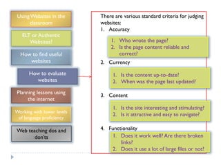 Using Websites in the      There are various standard criteria for judging
      classroom             websites:
                            1. Accuracy
   ELT or Authentic
      Websites?                 1. Who wrote the page?
                                2. Is the page content reliable and
  How to find useful               correct?
     websites               2. Currency

      How to evaluate            1. Is the content up-to-date?
        websites                 2. When was the page last updated?
Planning lessons using
                            3. Content
     the internet
                                 1. Is the site interesting and stimulating?
Working with lower levels
                                 2. Is it attractive and easy to navigate?
 of language proficiency

Web teaching dos and        4. Functionality
       don‟ts                   1. Does it work well? Are there broken
                                    links?
                                2. Does it use a lot of large files or not?
 