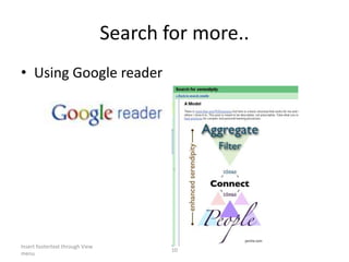 Search for more..Using Google readerInsert footertext through View menu10