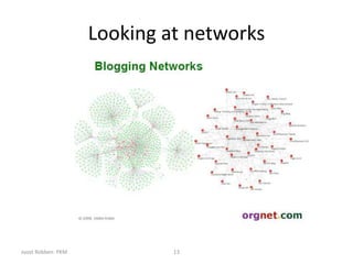 Looking at networksJoostRobben: PKM13