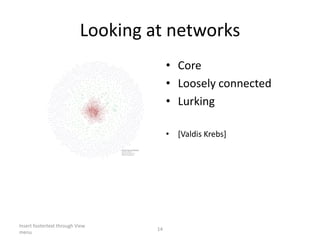 Looking at networksCoreLooselyconnectedLurking[Valdis Krebs]Insert footertext through View menu14