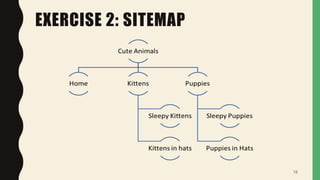 EXERCISE 2: SITEMAP
18
 