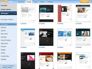 Add as many webpages
or blogpages as
necessary
 