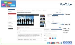 YouTube

Metrics

Video link
Make video
public or
private

 