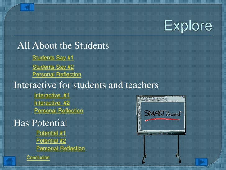ICT use of white board