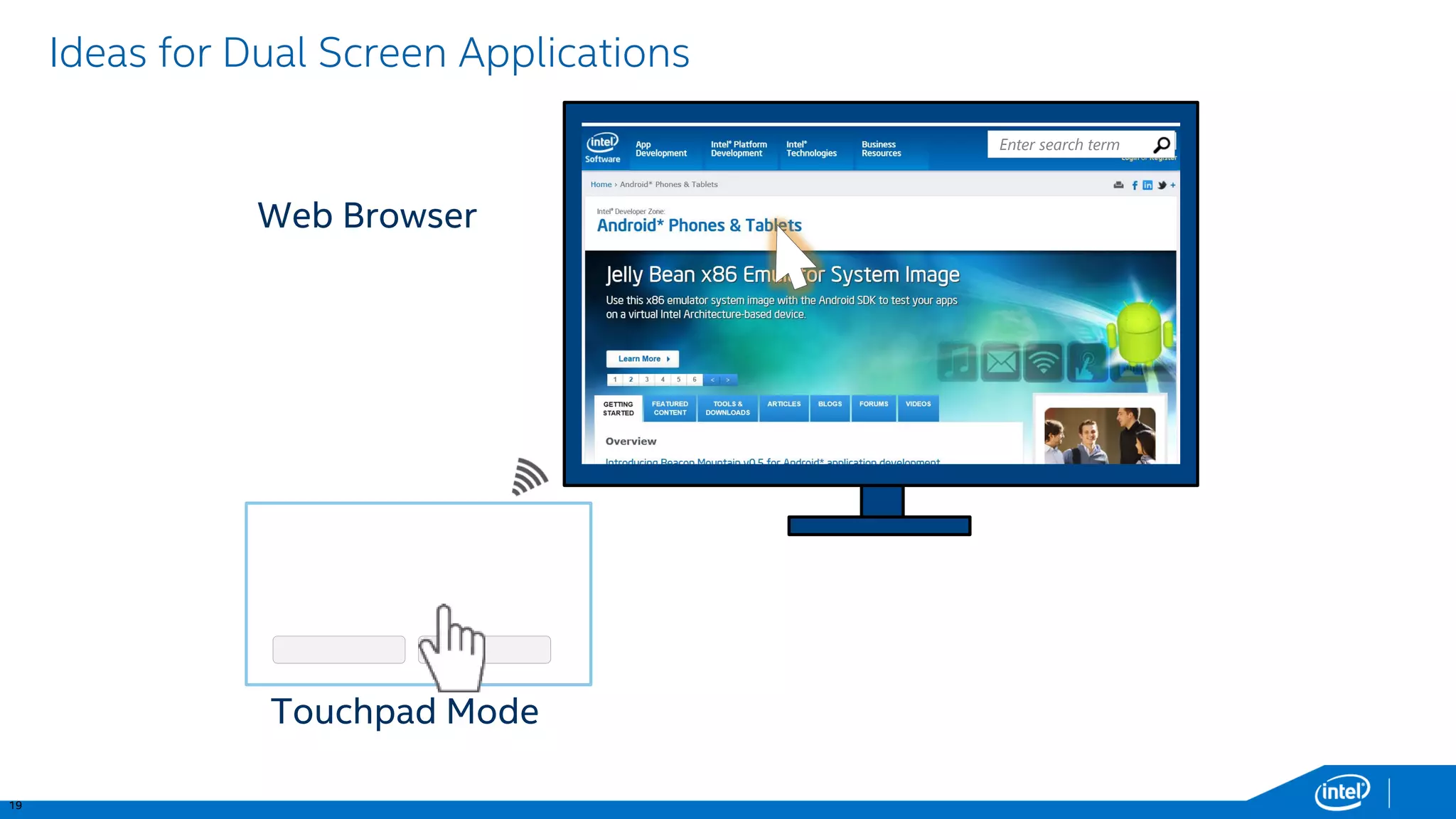 19 
Ideas for Dual Screen Applications 
Enter search term 
Touchpad Mode 
Web Browser  