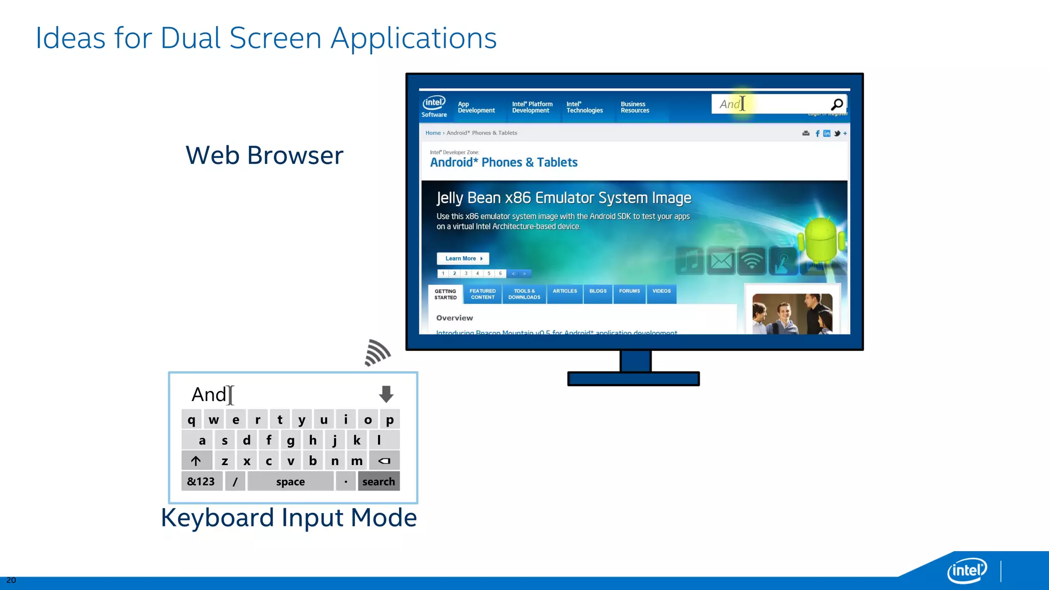 20 
Ideas for Dual Screen Applications 
And 
Keyboard Input Mode 
w 
q 
e 
r 
t 
y 
u 
i 
o 
p 
s 
a 
d 
f 
g 
h 
j 
k 
l 
z 
 
x 
c 
v 
b 
n 
m 
&123 
/ 
space 
· 
search 
And 
Web Browser  