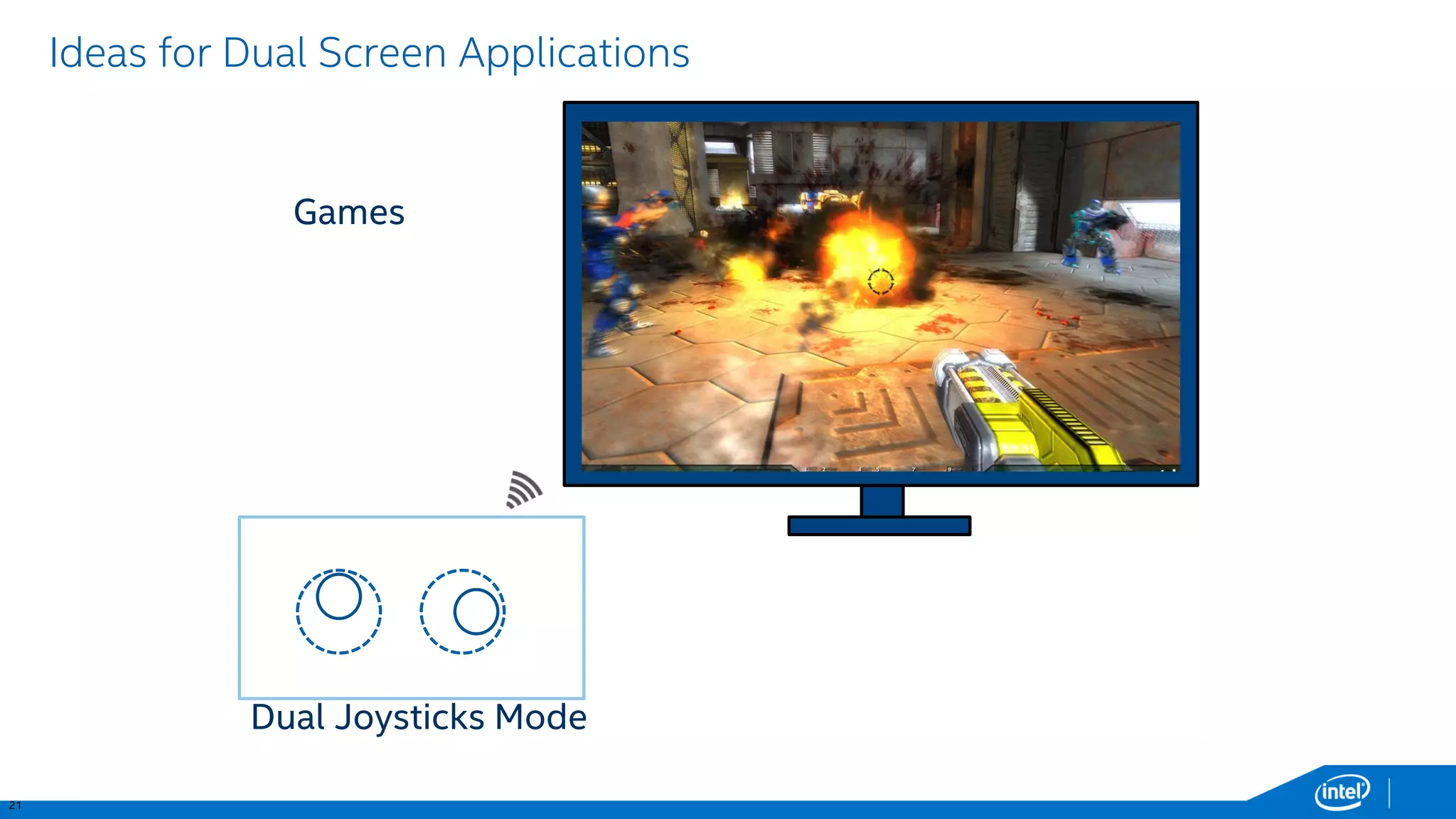 21 
Ideas for Dual Screen Applications 
Games 
Dual Joysticks Mode  