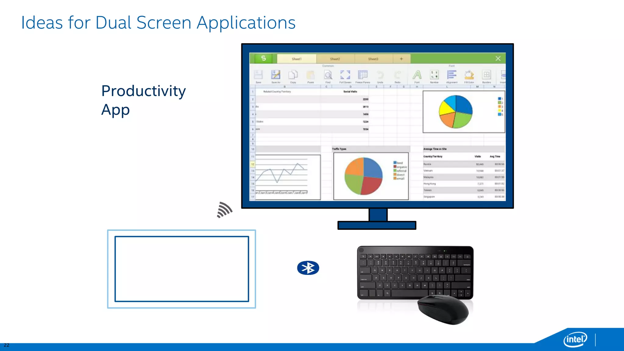 22 
Ideas for Dual Screen Applications 
Productivity App  
