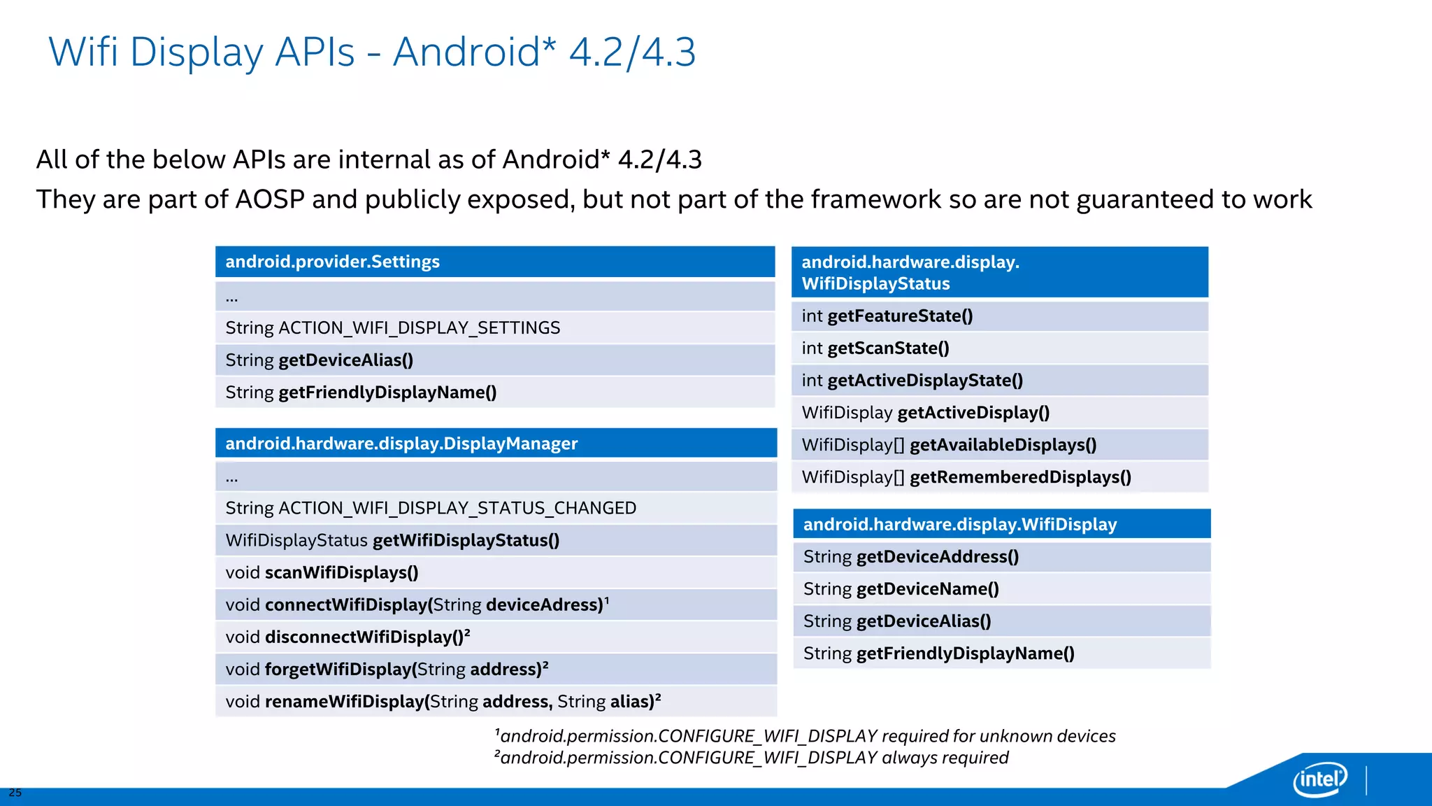 25 
Wifi Display APIs -Android* 4.2/4.3 
All of the below APIs are internal as of Android* 4.2/4.3 
They are part of AOSP and publicly exposed, but not part of the framework so are not guaranteed to work 
android.hardware.display.DisplayManager 
… 
String ACTION_WIFI_DISPLAY_STATUS_CHANGED 
WifiDisplayStatusgetWifiDisplayStatus() 
void scanWifiDisplays() 
void connectWifiDisplay(StringdeviceAdress)¹ 
void disconnectWifiDisplay()² 
void forgetWifiDisplay(Stringaddress)² 
void renameWifiDisplay(String address,Stringalias)² 
android.hardware.display. 
WifiDisplayStatus 
intgetFeatureState() 
intgetScanState() 
intgetActiveDisplayState() 
WifiDisplaygetActiveDisplay() 
WifiDisplay[] getAvailableDisplays() 
WifiDisplay[] getRememberedDisplays() 
android.hardware.display.WifiDisplay 
StringgetDeviceAddress() 
String getDeviceName() 
String getDeviceAlias() 
String getFriendlyDisplayName() 
android.provider.Settings 
… 
String ACTION_WIFI_DISPLAY_SETTINGS 
String getDeviceAlias() 
String getFriendlyDisplayName() 
¹android.permission.CONFIGURE_WIFI_DISPLAY required for unknown devices 
²android.permission.CONFIGURE_WIFI_DISPLAY always required  