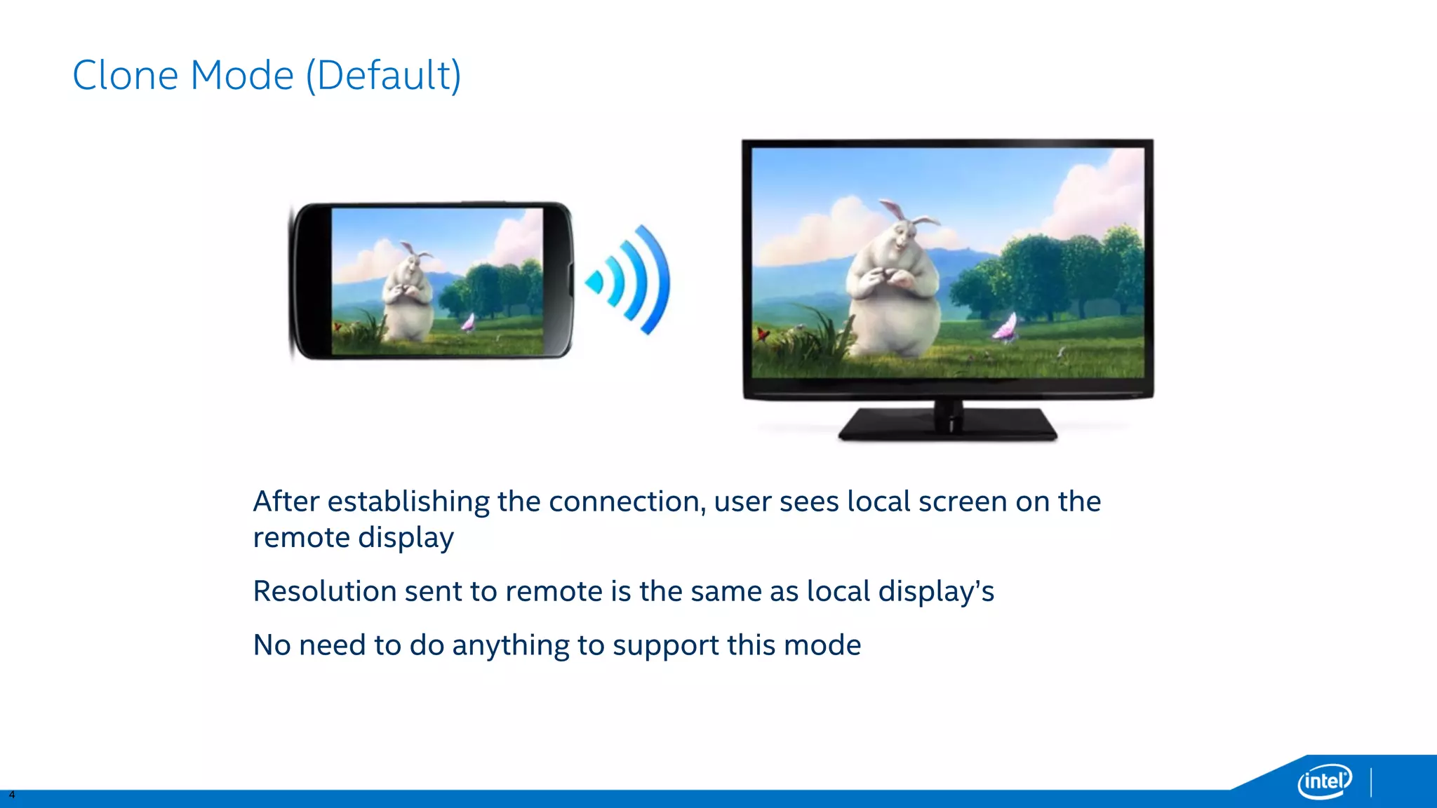 4 
Clone Mode (Default) 
After establishing the connection, user sees local screen on the remote display 
Resolution sent to remote is the same as local display’s 
No need to do anything to support this mode  