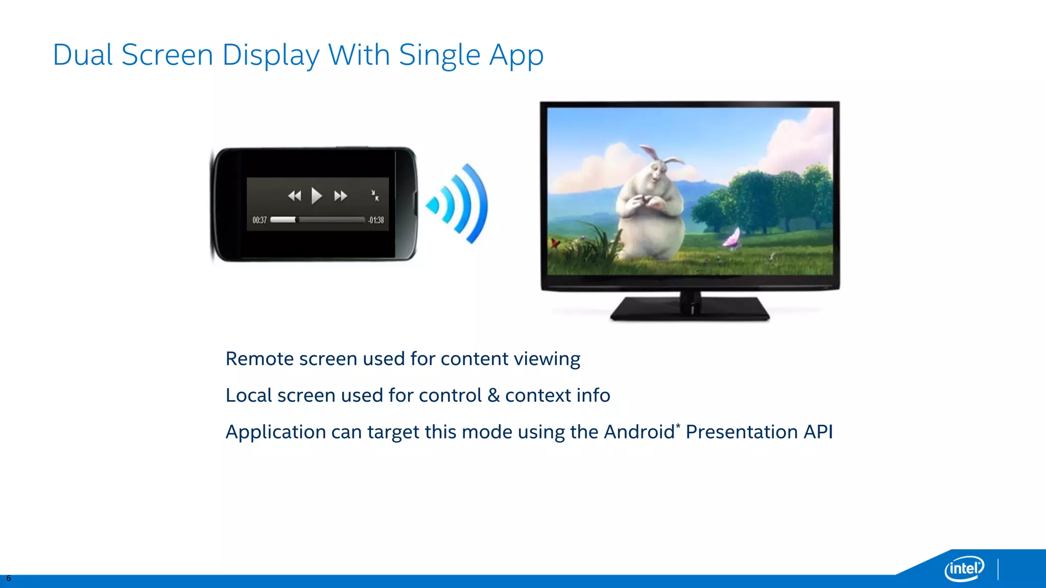 6 
Dual Screen Display With Single App 
Remote screen used for content viewing 
Local screen used for control & context info 
Application can target this mode using the Android*Presentation API  