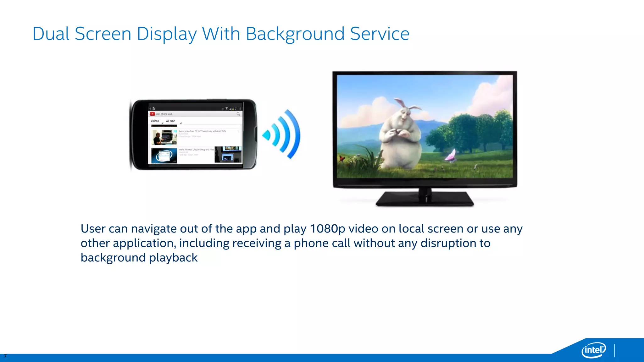 7 
Dual Screen Display With Background Service 
User can navigate out of the app and play 1080p video on local screen or use any other application, including receiving a phone call without any disruption to background playback  