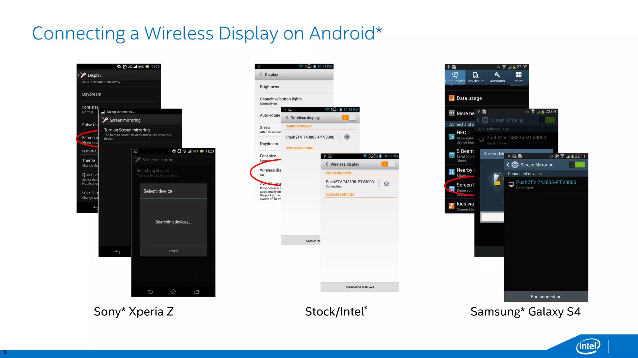 8 
Connecting a Wireless Display on Android* 
Sony* XperiaZ 
Stock/Intel® 
Samsung* Galaxy S4  