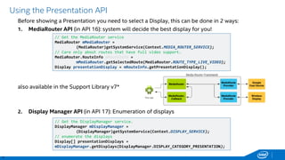Using the Presentation API and external screens on Android | PDF ...