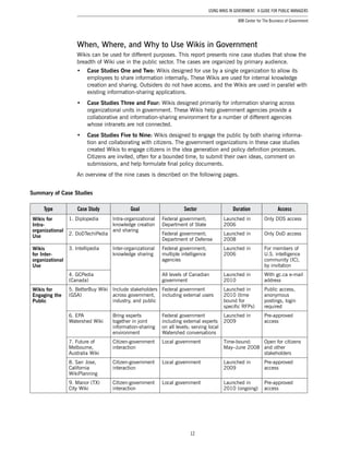 12
Using Wikis in Government: A Guide for Public Managers
IBM Center for The Business of Government
When, Where, and Why to Use Wikis in Government
Wikis can be used for different purposes. This report presents nine case studies that show the
breadth of Wiki use in the public sector. The cases are organized by primary audience.
•	 Case Studies One and Two: Wikis designed for use by a single organization to allow its
employees to share information internally. These Wikis are used for internal knowledge
creation and sharing. Outsiders do not have access, and the Wikis are used in parallel with
existing information-sharing applications.
•	 Case Studies Three and Four: Wikis designed primarily for information sharing across
organizational units in government. These Wikis help government agencies provide a
collaborative and information-sharing environment for a number of different agencies
whose intranets are not connected.
•	 Case Studies Five to Nine: Wikis designed to engage the public by both sharing informa-
tion and collaborating with citizens. The government organizations in these case studies
created Wikis to engage citizens in the idea generation and policy definition processes.
Citizens are invited, often for a bounded time, to submit their own ideas, comment on
submissions, and help formulate final policy documents.
An overview of the nine cases is described on the following pages.
Summary of Case Studies
Type Case Study Goal Sector Duration Access
Wikis for
Intra-
organizational
Use
1. Diplopedia Intra-organizational
knowledge creation
and sharing
Federal government;
Department of State
Launched in
2006
Only DOS access
2. DoDTechiPedia Federal government;
Department of Defense
Launched in
2008
Only DoD access
Wikis
for Inter-
organizational
Use
3. Intellipedia Inter-organizational
knowledge sharing
Federal government;
multiple intelligence
agencies
Launched in
2006
For members of
U.S. intelligence
community (IC),
by invitation
4. GCPedia
(Canada)
All levels of Canadian
government
Launched in
2010
With gc.ca e-mail
address
Wikis for
Engaging the
Public
5. BetterBuy Wiki
(GSA)
Include stakeholders
across government,
industry, and public
Federal government
including external users
Launched in
2010 (time
bound for
specific RFPs)
Public access,
anonymous
postings, login
required
6. EPA
Watershed Wiki
Bring experts
together in joint
information-sharing
environment
Federal government
including external experts
on all levels; serving local
Watershed conversations
Launched in
2009
Pre-approved
access
7. Future of
Melbourne,
Australia Wiki
Citizen-government
interaction
Local government Time-bound:
May–June 2008
Open for citizens
and other
stakeholders
8. San Jose,
California
WikiPlanning
Citizen-government
interaction
Local government Launched in
2009
Pre-approved
access
9. Manor (TX)
City Wiki
Citizen-government
interaction
Local government Launched in
2010 (ongoing)
Pre-approved
access
 