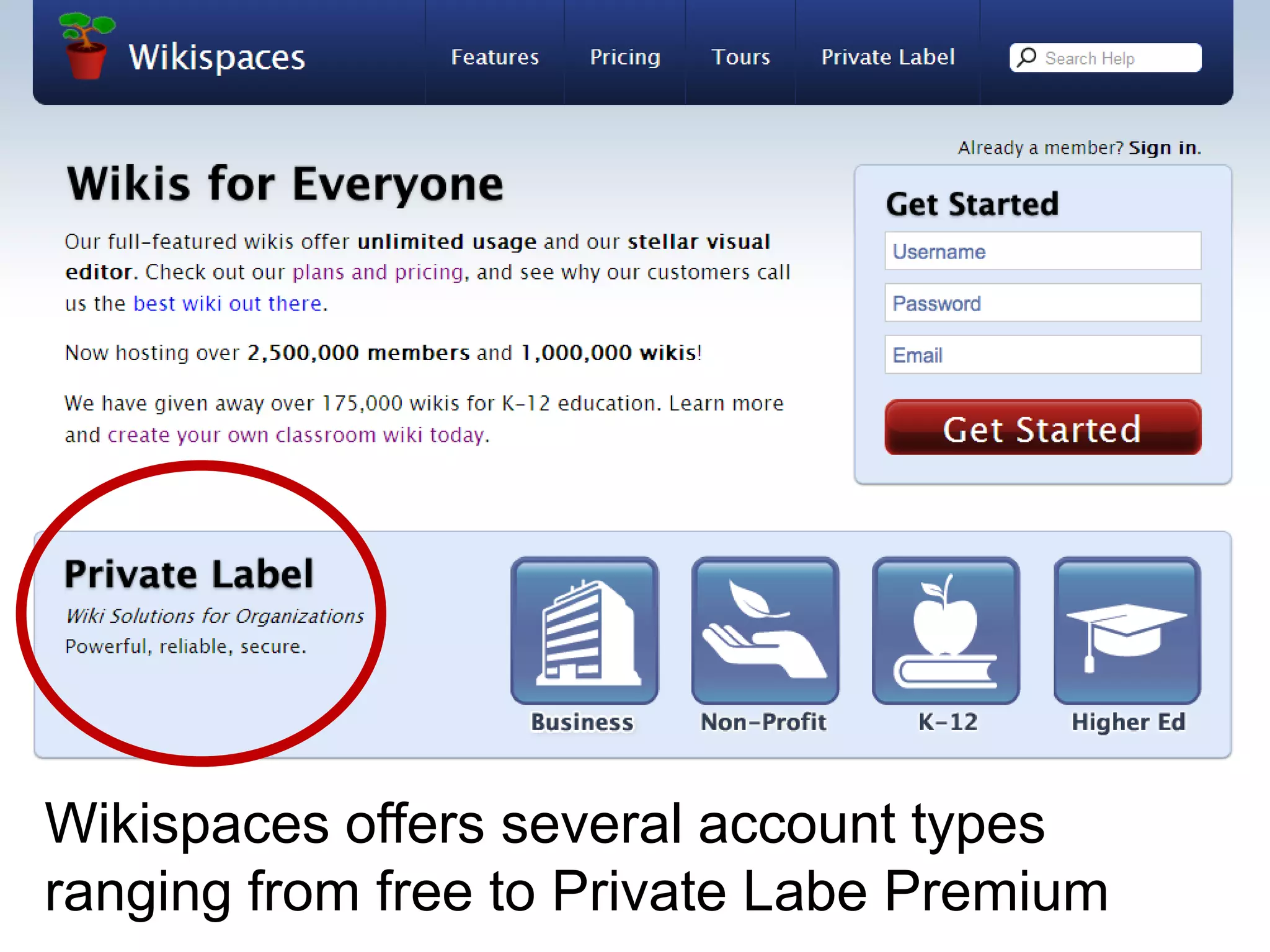 Wikispaces offers several account types ranging from free to Private Labe Premium 
