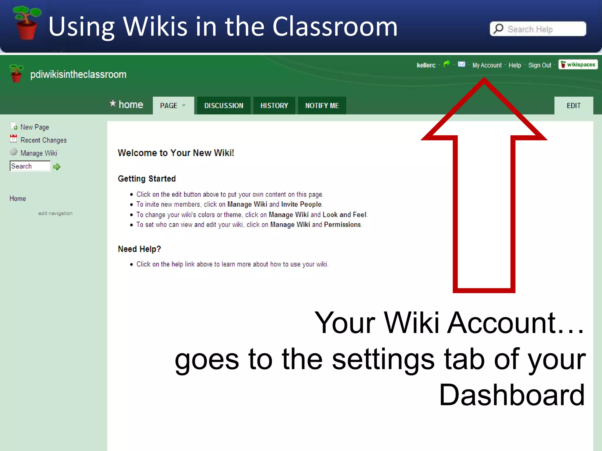 Let’s take a tour…