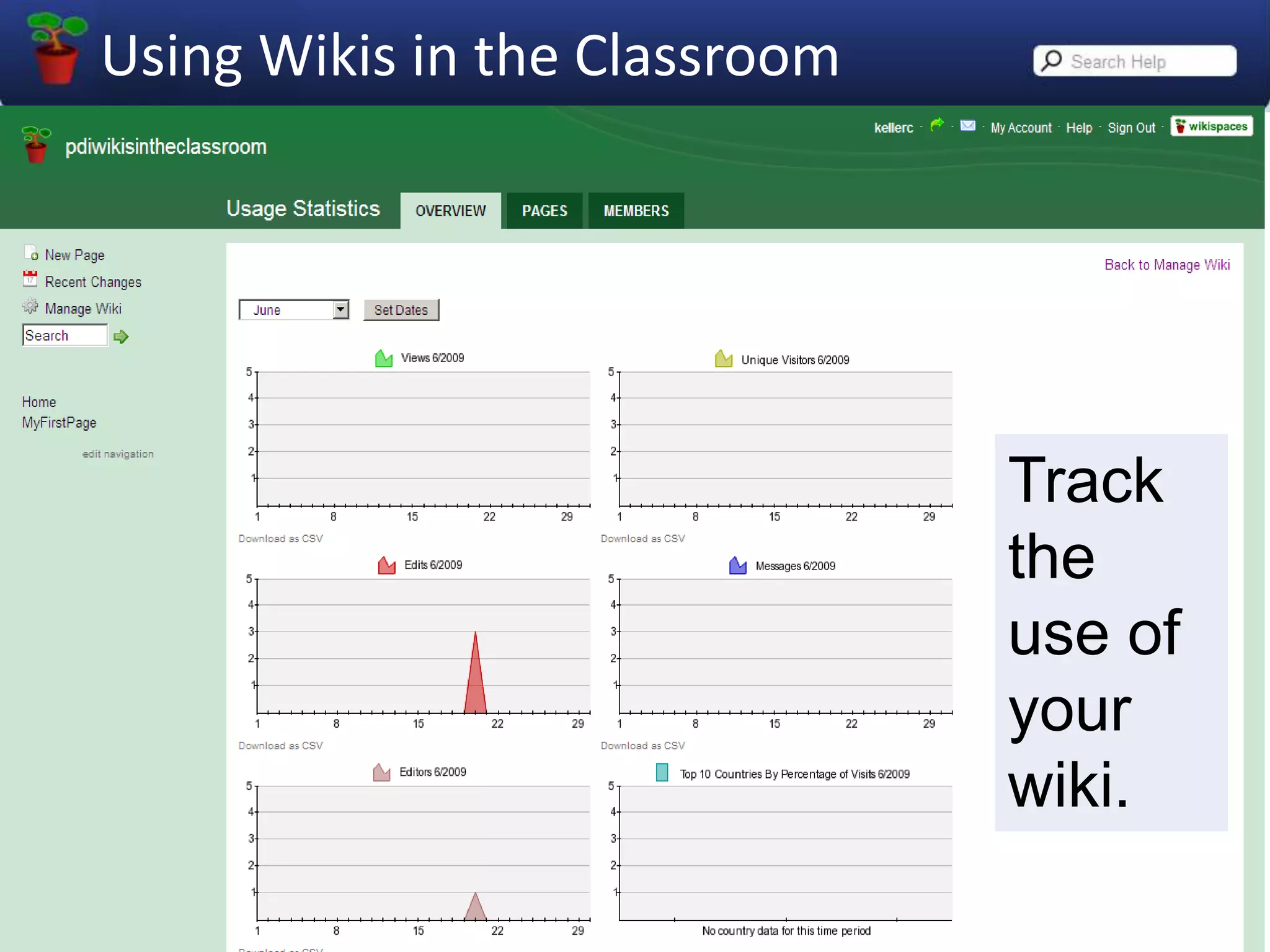 Customize parts built-in of your wiki using the Content Manager.