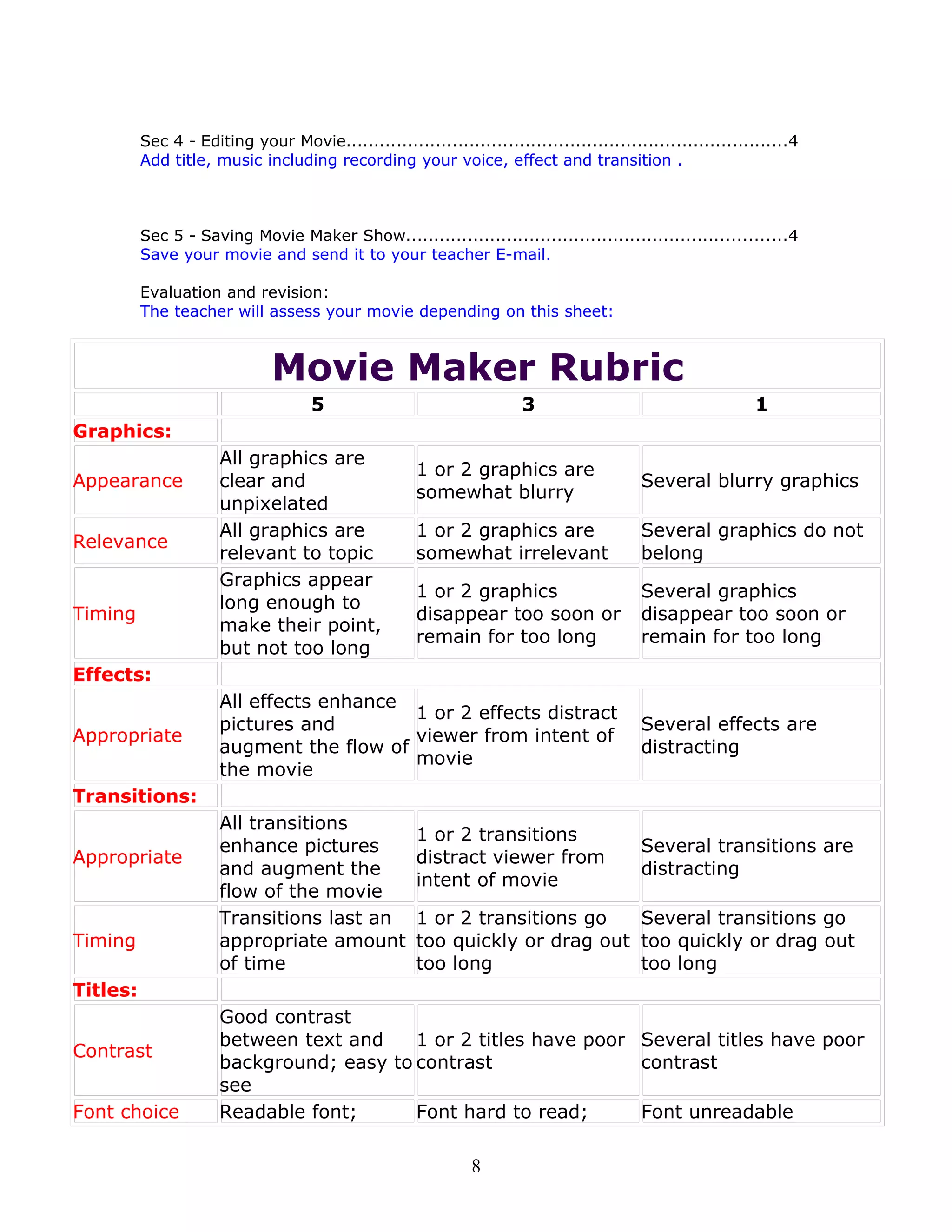 Sec 4 - Editing your Movie...............................................................................4
          Add title, music including recording your voice, effect and transition .



          Sec 5 - Saving Movie Maker Show....................................................................4
          Save your movie and send it to your teacher E-mail.

          Evaluation and revision:
          The teacher will assess your movie depending on this sheet:



                               Movie Maker Rubric
                                     5                                 3                                     1
Graphics:
                      All graphics are
                                                      1 or 2 graphics are
Appearance            clear and                                                           Several blurry graphics
                                                      somewhat blurry
                      unpixelated
                      All graphics are                1 or 2 graphics are                 Several graphics do not
Relevance
                      relevant to topic               somewhat irrelevant                 belong
                      Graphics appear
                                                      1 or 2 graphics                     Several graphics
                      long enough to
Timing                                                disappear too soon or               disappear too soon or
                      make their point,
                                                      remain for too long                 remain for too long
                      but not too long
Effects:
                      All effects enhance
                                          1 or 2 effects distract
                      pictures and                                                        Several effects are
Appropriate                               viewer from intent of
                      augment the flow of                                                 distracting
                                          movie
                      the movie
Transitions:
                      All transitions
                                                      1 or 2 transitions
                      enhance pictures                                                    Several transitions are
Appropriate                                           distract viewer from
                      and augment the                                                     distracting
                                                      intent of movie
                      flow of the movie
                      Transitions last an             1 or 2 transitions go   Several transitions go
Timing                appropriate amount              too quickly or drag out too quickly or drag out
                      of time                         too long                too long
Titles:
                      Good contrast
                      between text and    1 or 2 titles have poor Several titles have poor
Contrast
                      background; easy to contrast                contrast
                      see
Font choice           Readable font;      Font hard to read;      Font unreadable

                                                               8
 