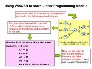 Using WinQSB to solve Linear Programming Models

         Assume we wish to solve the transship problem
         depicted in the following network diagram


  First, formulate the model in standard        50       1       2
  LP form. All constraints must have                                      8     5 35
  variables on the left side and a constant                  4
                                                60       2           4    9
  on the right.
                                                             5                  6 25
                                                40       3

Minimize Z= 2x14 + 4x24 + 5x34 + 8x45 + 9x46     From the transshipment node: 1 unit of
                                                    output requires 2 units of input
Subject To: x14 <= 50
            x24 <= 60
                                                     Now you are ready to
            x34 <= 40                                move to the software.
            x45 = 35                                 From the WinQSB
                                                     software set select “Linear
            x46 = 25
                                                     and Integer Programming”
            x14 + x24 + x34 – 2x45 – 2x46 = 0
 