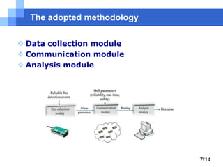 The adopted methodology
 Data collection module
 Communication module
 Analysis module

7/14

 