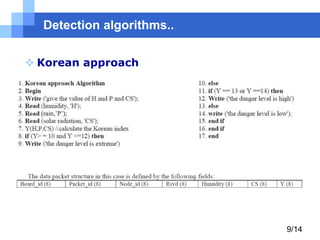 Detection algorithms..
 Korean approach

9/14

 