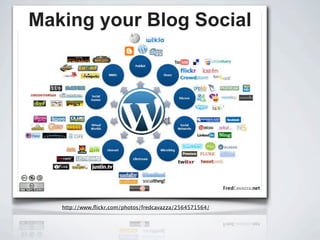 Using WordPress to build your brand and telling your start up story
